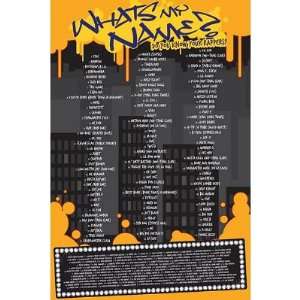  Whats My Name (Rappers Names) Music Poster Print