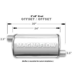 Magnaflow Universal Muffler 14260 Automotive