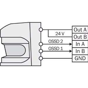   48G/AD4, 804325338264, PSTB SFT STR 500HP 480V N3R SU, T500LB348G/AD4