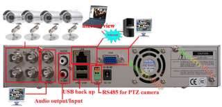4Ch 500G Network DVR H.264 CCTV security Camera system  
