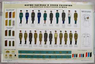 RUSSIAN SOVIET MILITARY ARMY OFFICERS UNIFORM REGULATIONS POSTER 
