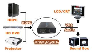 HDMI to VGA Converter for PS3 w/VGA 3.5mm Audio Cable  