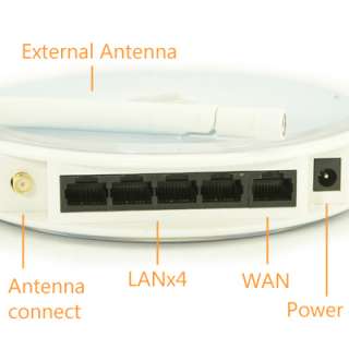 300Mbps Wireless N WiFi Extender & Broadband/3G Router  