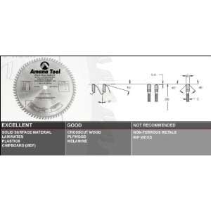    Amana 616109 16/108T M TCG SOLID SURFACE