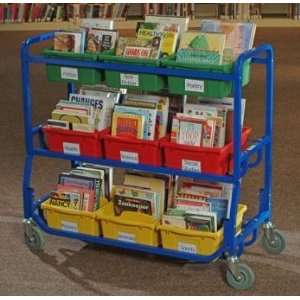  Copernicus Educational Product   LW430   Cart   Library On 