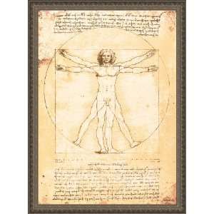  Proportions of the Human Figure (Vitruvian Man) Framed Art 