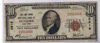 THE LAKE SHORE NATIONAL BANK OF DUNKIRK TY 1 sER I $10  