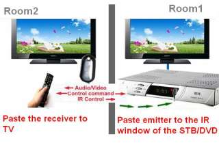 AV video audio extender IR Infrared Repeater Sender  