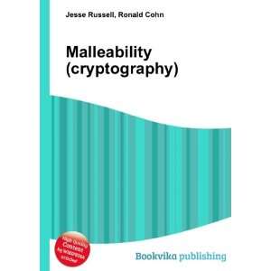  Malleability (cryptography) Ronald Cohn Jesse Russell 
