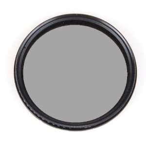 BestDealUSA 72mm All in one ND Fader Neutral Density Variable Filter 