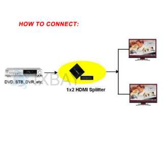 Port HDMI Splitter Adapter 1 PC/DVD to 2 HDTV Monitor  