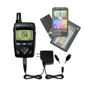   SkyGolf SkyCaddie SG2 USB   uses Gomadic TipExchange Technology GPS