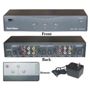 SW 301 CCTV Camera Switcher, Audio/Video Selector, 3 Inputs to 1 