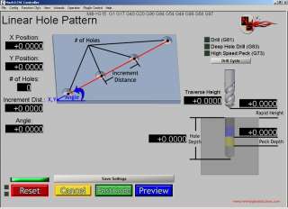Linear Hole Pattern