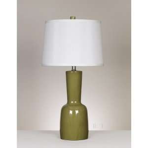    Table Lamp Set of 2 by Famous Brand Furniture