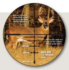 The Dead On Accurate (DOA) reticle with Rack Bracket technology offers 