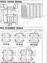 300 Ton Nissei Rotary Insert Molding 4 Station  