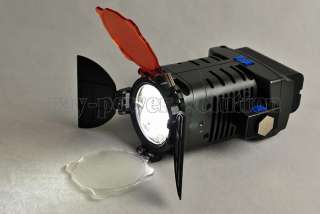 Transparent light lamp2. Hot shoe locking knob3. Transparent filter 
