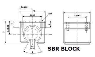 linear bearing rail SBR16 1000mm 2 rails +4 blocks  