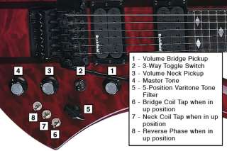 BC Rich Mockingbird ST Red Floyd Rose NEW Slash Guitar  