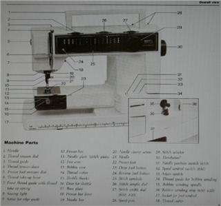 Viking 610 Sewing Machine Instruction Manual On CD