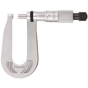 Starrett 222RL 1/2 Sheet Metal Micrometer, Ratchet Stop, Lock Nut, 0 1 
