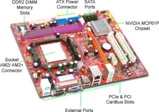 PCChips A15G Motherboard and AMD Athlon 64 X2 5200+ Processor Bundle 