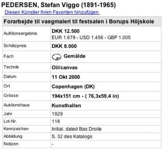 STEFAN VIGGO PEDERSEN (1891–1965) LANDSCHAFTSGEMÄLDE #2  