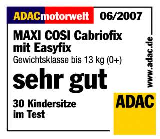 Die Maxi Cosi Cabriofix Babyschale ist nicht im Preis enthalten.