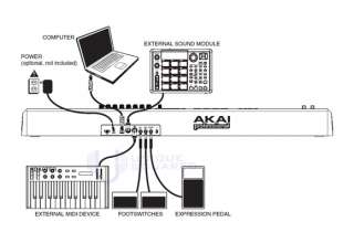 AKAI MPK88 MPK 88 Key USB MIDI Keyboard Controller  