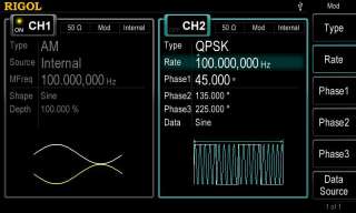 Independent analogue and digital modulation