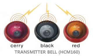 Trasmitter bells Model No. HCM150/HCM160/HCM200