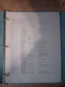 Colecovision ADAM   Software Catalog Listing  